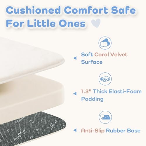 Image of 1.3 inch Thick Baby Floor Play Mat 50x50 Padded Foam Mat for Kids Cream