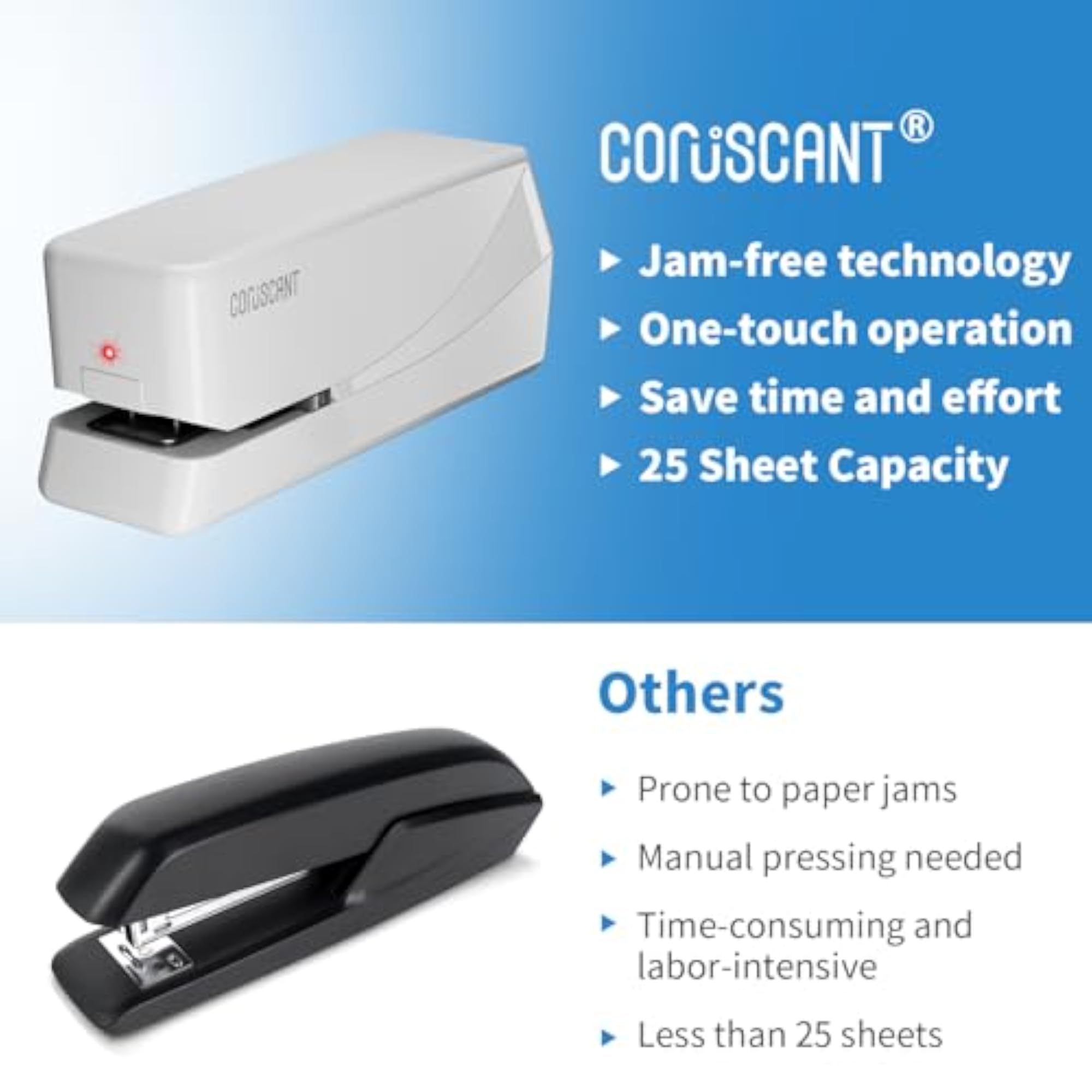Heavy Duty Electric Stapler, 25 Sheet Capacity