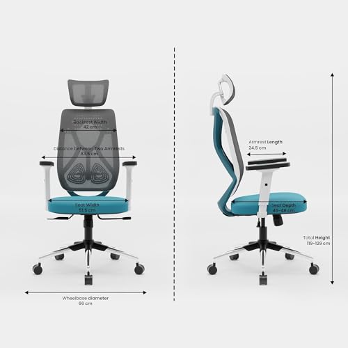 Image of SmileSellers Hector Multi-Purpose Gaming Chair,High Back Mesh Ergonomic Office Chair, Desk Chair with 2D Adjustable Armrests, Smart Synchro Multi-Tilt Lock Mechanism | No Seat Slider (Teal-White)