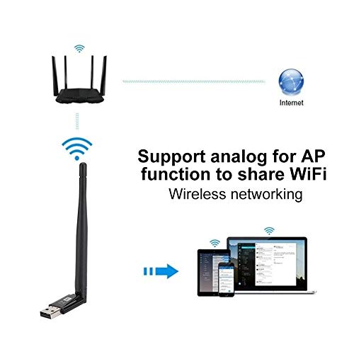 Ashata Wireless Network Adapter, Rtl8821Cu 600M Free Drive Dual Band Pc Wireless Lan Card For Usb Bluetooth Adapter #TOP3