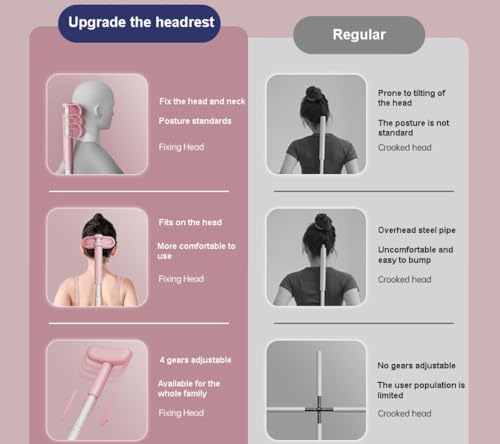 Image of Posture Corrector, Yoga Cross Stick, Yoga Cross Bar, Back Pain Relief for Men and Women, Upper and Lower Back Stretcher and Straightener Stretch Bar, Back Braces
