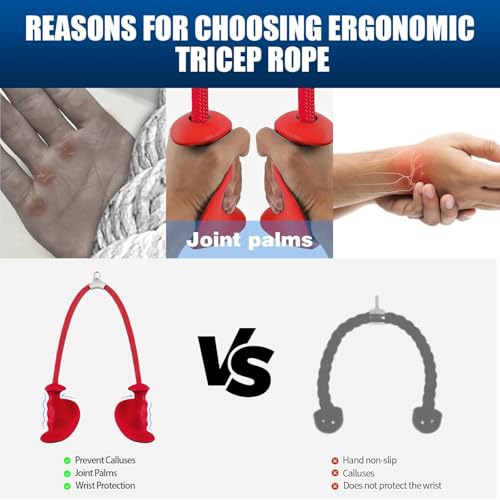 Image of Tricep Rope with Ergonomic Handles, 36 Inch Tricep Pull Down Rope for Cable Machine, Pulley System, Triceps Rope Cable Attachment for Gym, Home (Red)