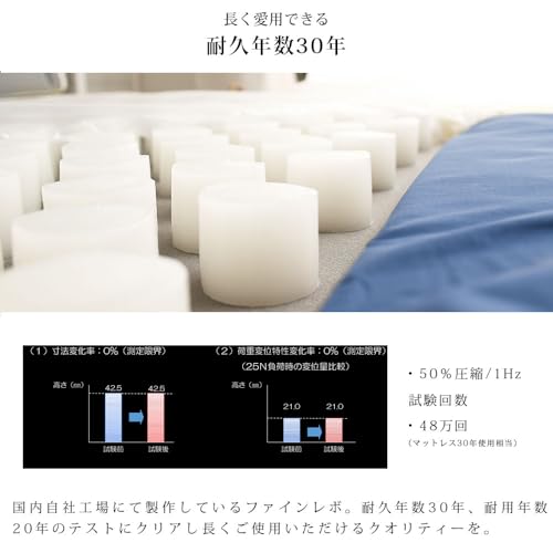 アスリープ『ファインレボ敷き布団』