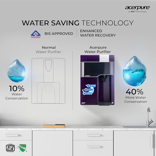 Image of Acerpure Amrit Premium Water Purifier by Acer |6.5L RO|DIY Filter Replacement|Stainless Steel Tank|24 Months Free Filter|TDS Meter| 6 Stage Purification|For Borewell,Tanker & Municipal Water |(Purple)