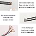 0.75-2.5mm² Flexible Copper Cable,PVC Insulation, 25FT-300FT Multi-Core Control Signal Wire, 300V for Power Extension, Lighting, Home Appliances, Industrial Wiring, Electrical(100ft,2.50mm2-2C)