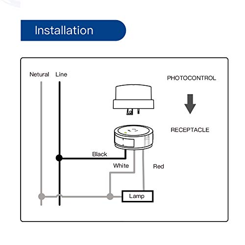 Chiswear Outdoor Twist-Lock Thermal Photocontrol With Time Delay - Controls Lighting,120-Volt,Twist Lock Light Sensor With Photocell,Dusk To Dawn Light Sensor,3Pc #TOP5