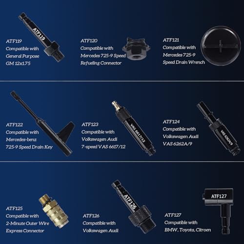 Image of 27PCS Transmission Fluid Oil Filler ATF Adapters Compatible with Ford VW, Audi, BMW, Benz, Porsche, Skoda, Nissan, Honda ect.