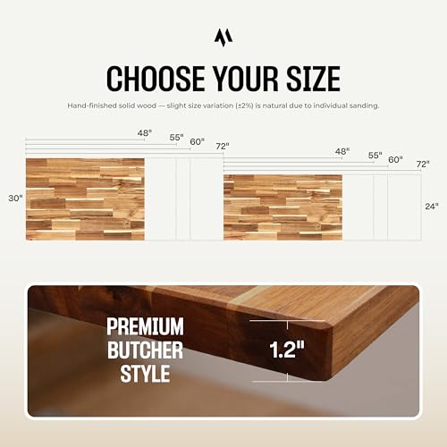 Image of COREMINDED Solid Wood Desk Table Top - Pre-Finished 1.2 inch Thick Tabletop - Universal Fit for Standing Desks, Countertops & Workstations (72 inch x 24 inch, Acacia)