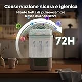 momcozy B0FR8NDLM1 lato 4