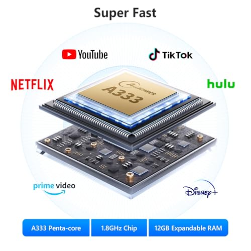 Image of G-tab T9 Pro Android Tablet 10.1 inch HD Display, 12GB RAM (4GB+8GB Expandable), 128GB Storage, Android 15, Allwinner A333 Quad-Core, 5000mAh Battery, 5G WiFi, Dual Camera, Blue