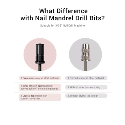 Image of MelodySusie Crystal Top Mandrel Bit for Nails, 3 /32'' Easy Off Nail Drill Bits for Sanding Bands, Suitable for Acrylic Nails Gel Manicures and Pedicures, Black