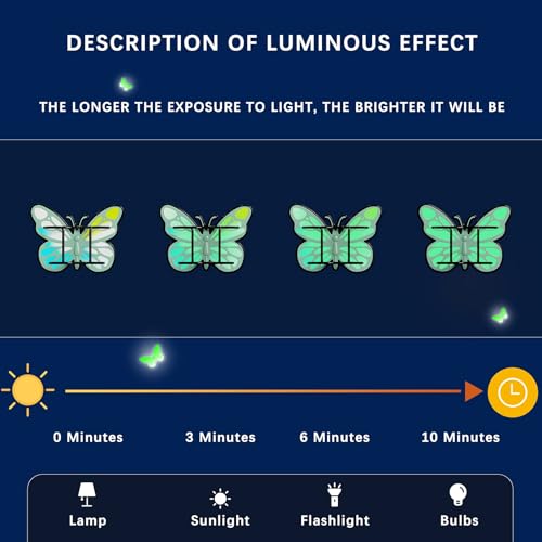 67% Off Butterfly Magnetic Fridge Cup Holder for Stanley Tumblers - Image 6