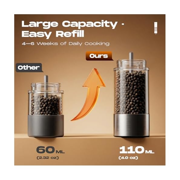 Electric-Salt-and-Pepper-Grinder-Set-Battery-Automatic-Salt-and-Pepper-Shaker-with-Adjustable-Coarseness-Large-Capacity-Pepper-Mill-with-LED-Kitchen-AppliancesBattery-Stainless-Steel