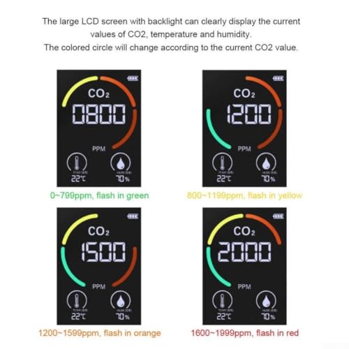 Monitor de calidad del aire digital con sensor de CO2, humedad y temperatura 7