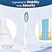 SuitShine Replacement Toothbrush Heads Compatible with Philips Sonicare and More Click-on Handles 8 Pack White