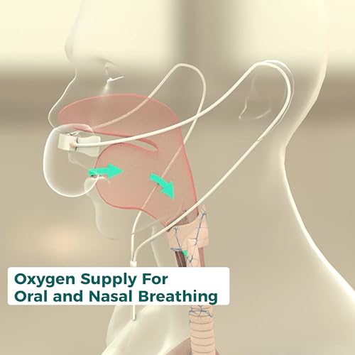Image of NasalOxy - Advanced Low-Flow Nasal Cannula | Comfort & Efficiency in Oxygen Delivery | COPD, Asthma, Sleep Apnea | Dual Breathing Support | 1 Piece - Ideal for Trial and First-Time Buyers