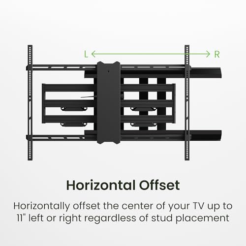 Pro interactive display panel System