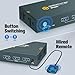 USB3.0 KVM Switch 2 Port HDMI, 4K@60Hz KVM Switch 1 Monitors 2 Computers with 3 USB3.0 Ports, HDMI KVM Switches for 2 PCs Share 1 Monitors and USB Devices, Support Button Switch, EDID