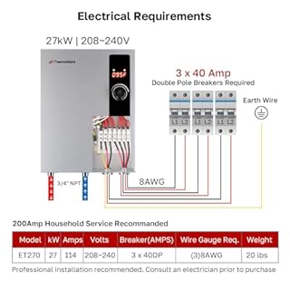 Tankless Water Heater Electric 27kW at 240 Volt, ThermoMate On Demand Instant Hot Water Heater Up to 6.4GMP, Self-Modulating Energy Saving for Residential Indoor Shower, Draw 114Amp