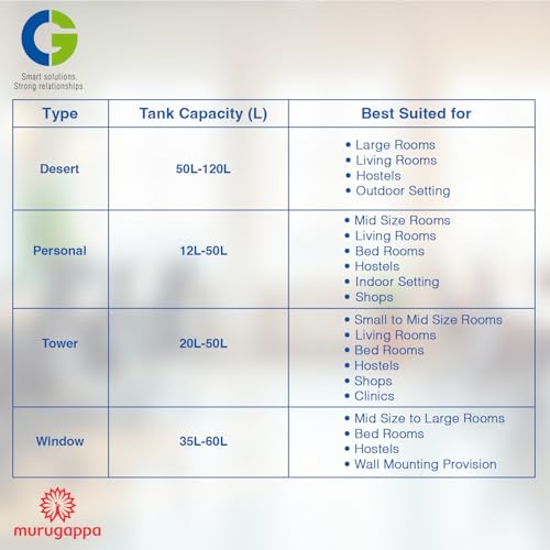 Image of CG 35L Tower Air Cooler for Home | Inverter Compatible | Honeycomb Pads | Adjustable Louvers | Water Level Indicator | up to 18Ft Air Throw | 1 Yr Manufacturer Warranty