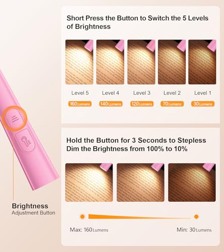 Image of Gritin Book Light, Eye Caring 4-Color&5-Brightness Neck Light Reading Light | Stepless Dimming, 30-min Timer, 80+ Hrs Runtime, Bendable Round Neck Design,Lightweight for Reading, Knitting, Repairing-Rose