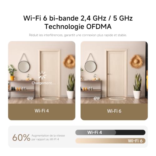 Xiaomi C701 Pro Caméra Intérieure 4K et 3K | Double Objectif & Zoom 9x | PTZ 360° & WiFi 6 | Babyphone & Détection IA & Alexa Google