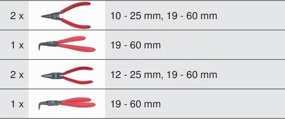 KS TOOLS 713.5006 - Module de 6 Pinces à Circlips - pour Établi ou Servante d’Atelier - Empreinte d’Outils Découpée au Laser - Composition d’Outils de Pinçage pour Servante d’Atelier et Établi Noir