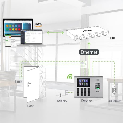 Image of ZKTeco K40 Pro Time Attendance & Acces Control Terminal | Biometric Fingerprint, RFID Card, Wi-Fi, Battery Backup | Free Cloud-Based Attendance Software (Fingerprint, Card, Battery, WiFi)