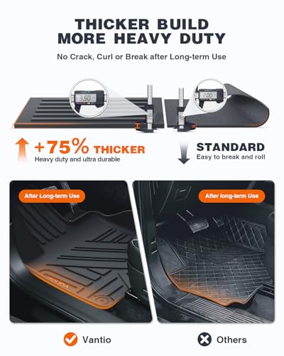 Image of Floor Mats for 2026 2025 2024 2023-2019 BMW X5 (40i / 45e / 50e / 50i / M / M50i / M60i), 5-Seater Only with Cargo Liner, Custom Fit All Weather Protection, Waterproof Anti-Slip Floor Liners