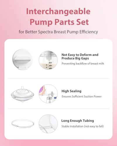 Image of 28mm Spectra Replacement Pump Parts for S1 /S2 /9Plus /Synergy Gold (Compatible, Not OEM) - 4 Sets with Flange, Valve, Backflow Protector, Tubing & Bottle | Leak Resistant & Durable