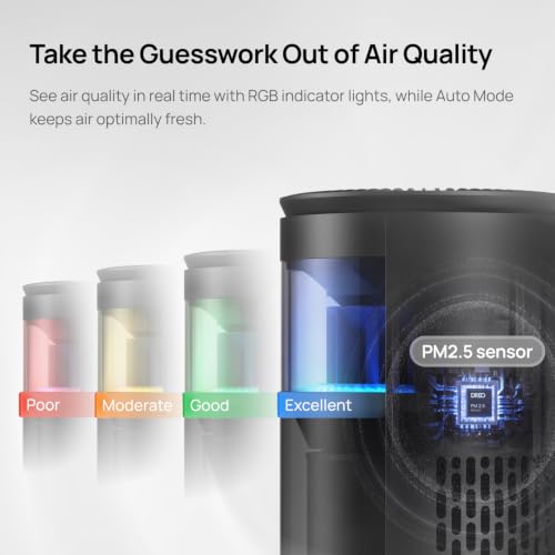 Image of DREO Smart Air Purifier With RGBIC Light,Home Air Cleaner with Wi-Fi /Voice /Alexa, 4 Speeds & Auto /Turbo /HEPA Sleep Modes for Smoke, Dust, Pollen, Odor, PM2.5 Monitor, DREO 530S, DR-HAP010S Black