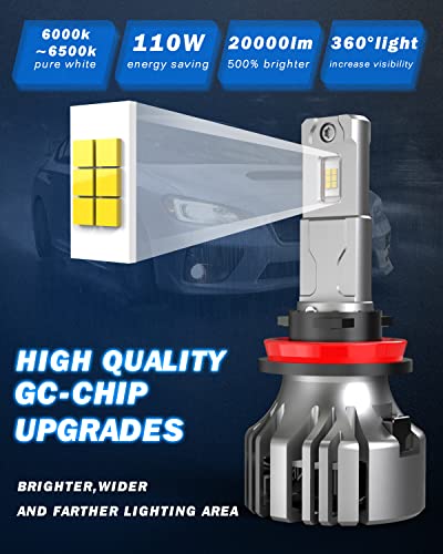 KATUR Lampadine H11 LED 110W, 20000LM 6000K-6500K