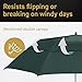 EEZ-Y Compact Travel Golf Umbrella, 58 Inch Collapsible Windproof Umbrellas for Rain w/Double Canopy - Lightweight, Portable & Break Resistant – Dark Green