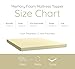 Memory Foam Mattress Topper to Fit UK Standard Single, 4ft, Double, King Size Bed In 1", 2" Thicknesses Soft & Comfy Mattress Topper (1" King, 200 x 152 x 2.50cm)