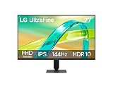 LG 27U411A Monitor 27' Full HD IPS, HDR 10, 120Hz, 1ms MBR, HDMI, D-Sub (VGA), Uscita cuffie, 1920x1080, sRGB 99%, Schermo Antiriflesso, Flicker Safe, Reader Mode, Nero