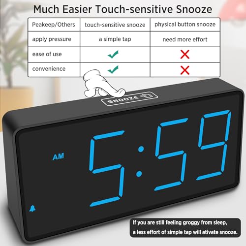 Image of Peakeep Battery Operated Digital Alarm Clock for Bedrooms Big Numbers | Cordless Large Display Auto /Manual Dimmer, Volume Adjustable, Dual Power Supply