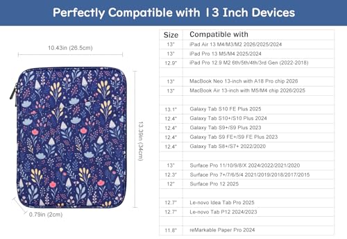 Image of Dadanism 13 Inch Tablet Sleeve Bag Carrying Case for iPad Pro 13 inch M5 /M4 2025 /2024, iPad Air 13 inch M4 /M3 2026 /2025, iPad Pro 12.9 inch, Galaxy Tab S10+ /S9 FE+ /S9+ 12.4 inch, Remarkable Paper Pro 11.8 inch,Night Blue
