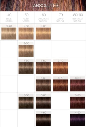Schwarzkopf Igora Absolutes 9-50 teinture cheveux crème 60 ml nuance blond