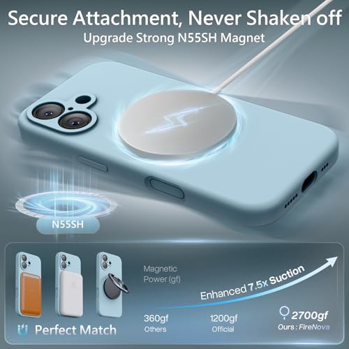 Image of FireNova Magnetic for iPhone 17 Case, Compatible with MagSafe, [Integrated Silicone Camera Control Button] [Camera Protection] Anti-Scratch Microfiber Lining Phone Case, 6.3 inch, Sky Blue