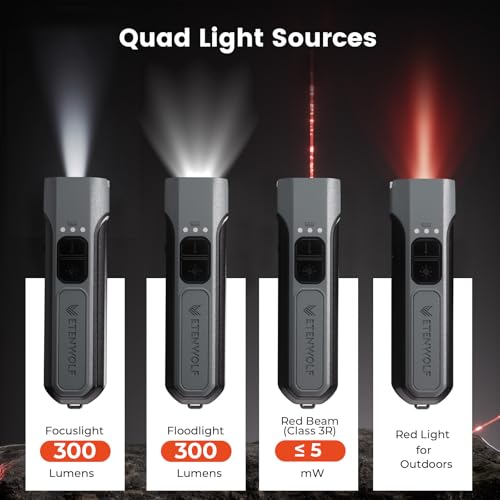 ETENWOLF L2 Rechargeable Flashlight with Red Laser,6 Light Modes,Super Bright LED Flash Light,Lightweight and Portable Handheld Flashlight for Home and Outdoor,Working Emergency Gift(Grey) - Image 3