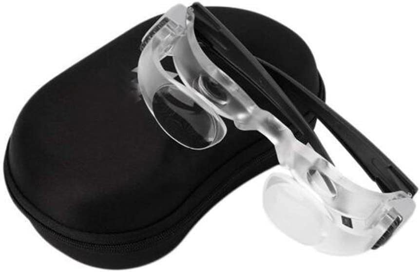 Handleselupe mit Handlupe, Lupe Tragbare Max Vision-TV-Brille 2,1 x 0 bis - 300 Grad (0 bis -3 Dioptrien) Brillenlupe Lesebildschirm Video (Kurzsichtigkeit)