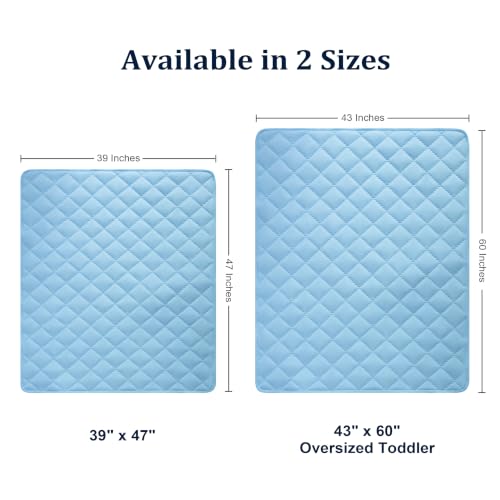Image of BEDSUM Toddler Quilt 39x47, Microfiber Baby Quilt for Crib, Aqua | Lightweight Toddler Blanket for Boys Girls Nursery, Machine Washable All Season Kid Quilt, Tummy Time Blanket, Stroller Quilt