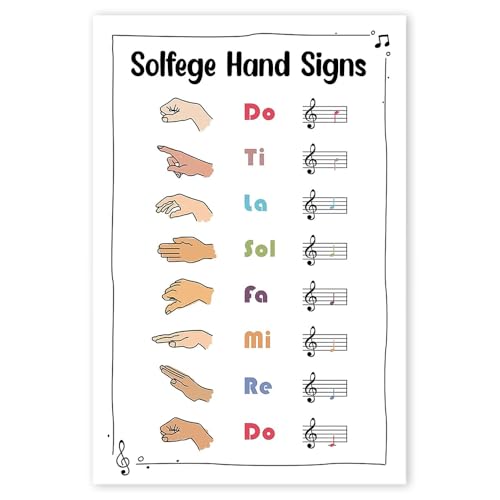 Skin Tones Hands Sign Poster, 16'x24' Music Classroom Print, Piano Theory
