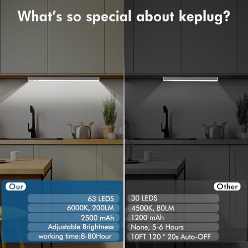 Image of Under Cabinet Lights 14.5 Inch,Under Cabinet Lighting 63LEDS 2500mAh,Motion Sensor Light Indoor Rechargeable Battery Operated,Dimmable Under Counter Lights for Kitchen,Drawers,Wardrobe,Stair Bedroom