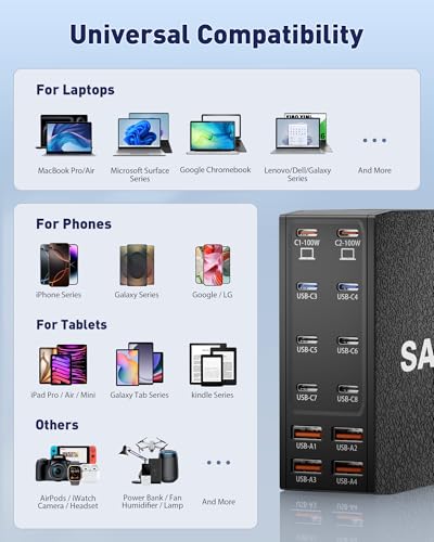 Leather Texture 600W USB C Charger Block, 12 Port Fast USB C Charging Station Dual PD 100W Laptop Charger Adapter for Multiple Devices Compatible for MacBook Pro/Air,iPhone,iPad,Galaxy,Dell (Black) - Image 7