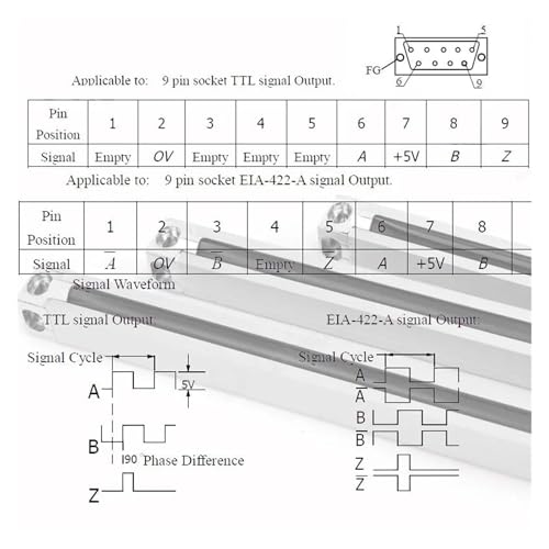 Escala lineal electrónica pequeña KA200 80mm 5um miniatura 3