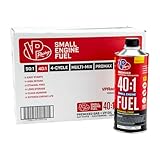 VP Racing Fuels 6295, Ready to...