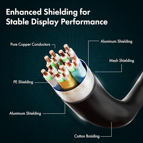 Image of HDMI Cable V2.1 with Ethernet, 8k@60Hz, 4K@120Hz UHD Resolution, 5 Meters, 48 Gbps transmission Ultra high Speed, HDR /HDR10 /Dolby Vision,Dolby Atmos and DTS:X, Compatible with all HDMI Devices