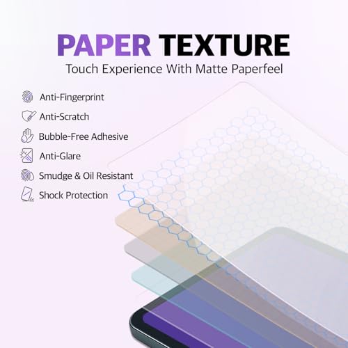 Protector de pantalla COKER 2 Pack para iPad 10.9 pulg miniatura 4
