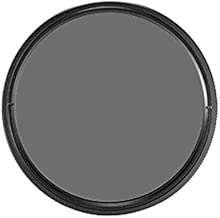 Goyajun ND4 Neutral Density Lens Filter for DJI Inspire Zenmuse X5 X5R X7 - High Definition Multi-coated Optical Glass Camera Lens Filter Goyajun ND4 Neutral Density Lens Filter for DJI Inspire Zenmuse X5 X5R X7 - High Definition Multi-coated Optical Glass Camera Lens Filter